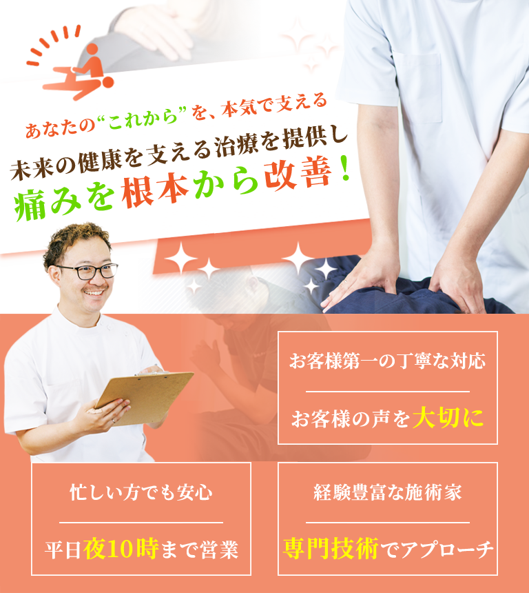 かなみつ整骨院